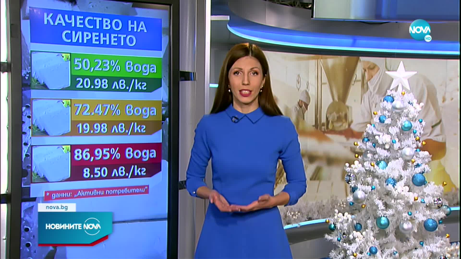 Новините на NOVA (15.12.2022 - централна емисия)
