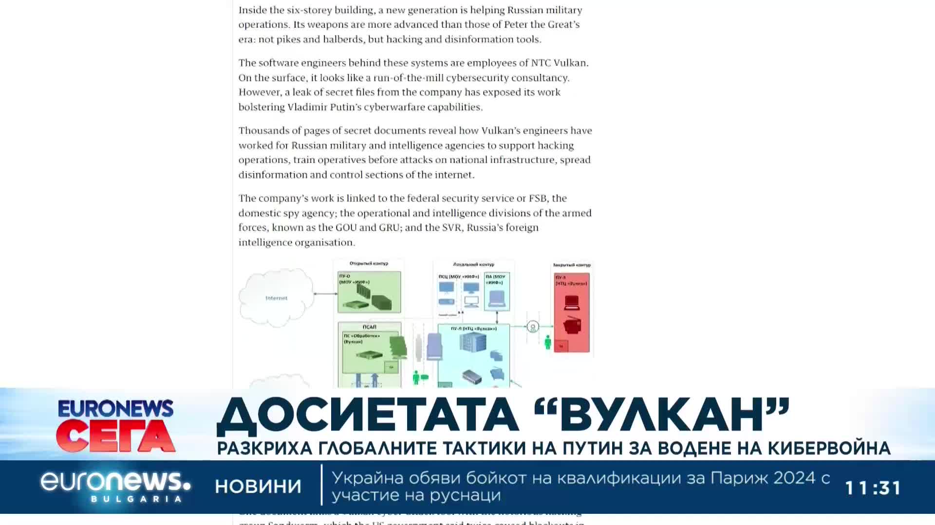 „Досиетата Вулкан“: Разкриха глобални тактики на Путин за водене на кибервойна