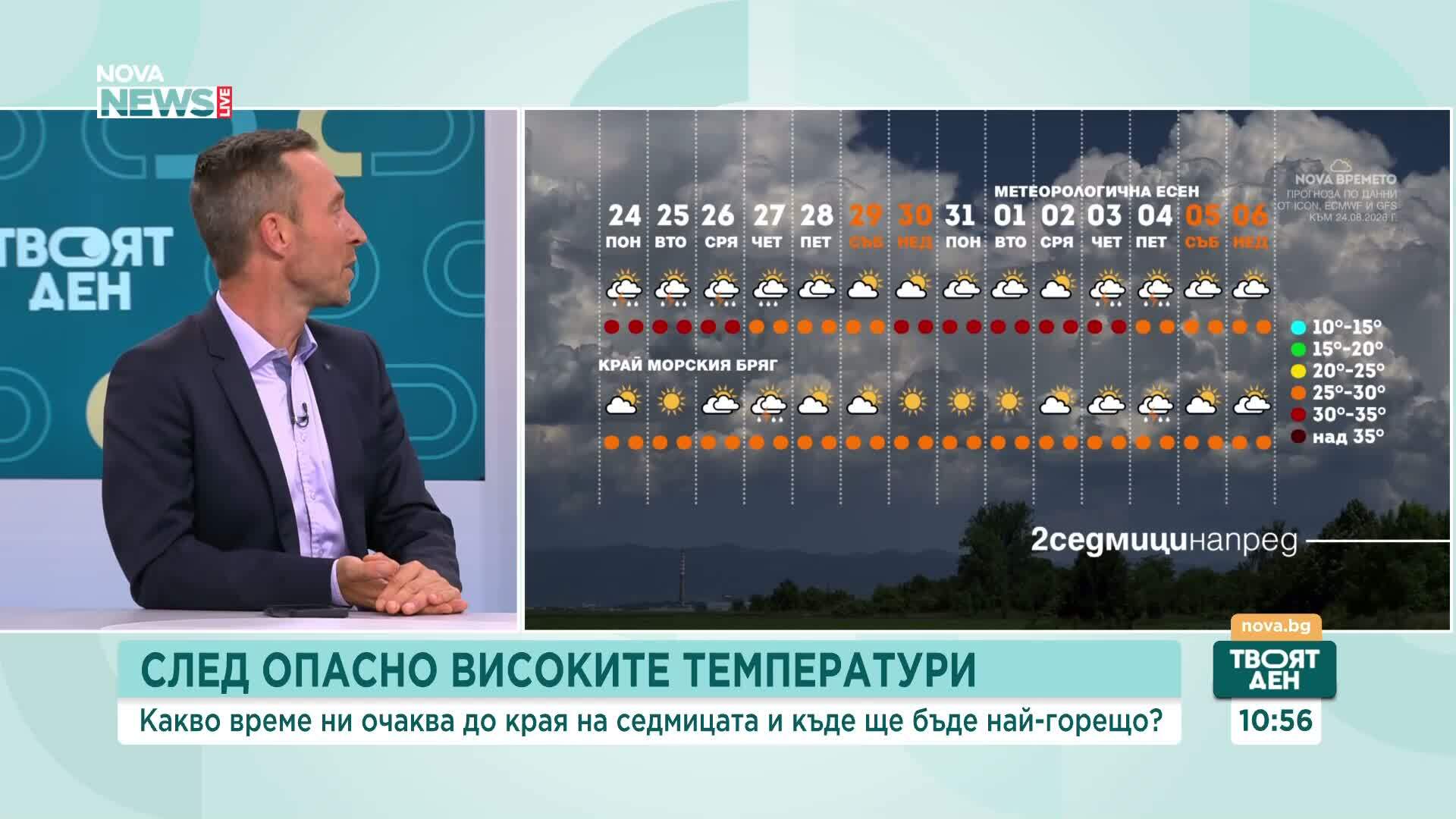 Жълт код за обилни валежи в голяма част от страната