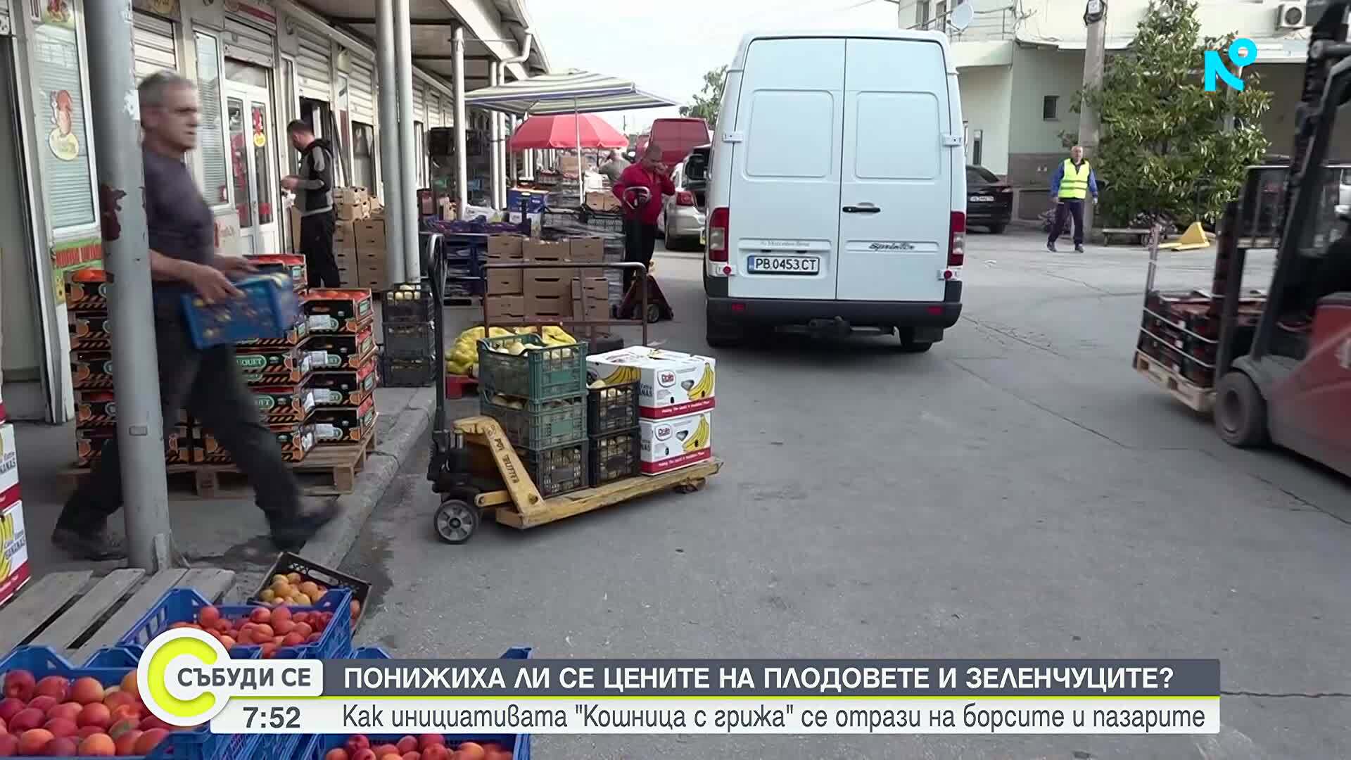 Отрази ли се инициативата „Кошница с грижа” на борсите и пазарите