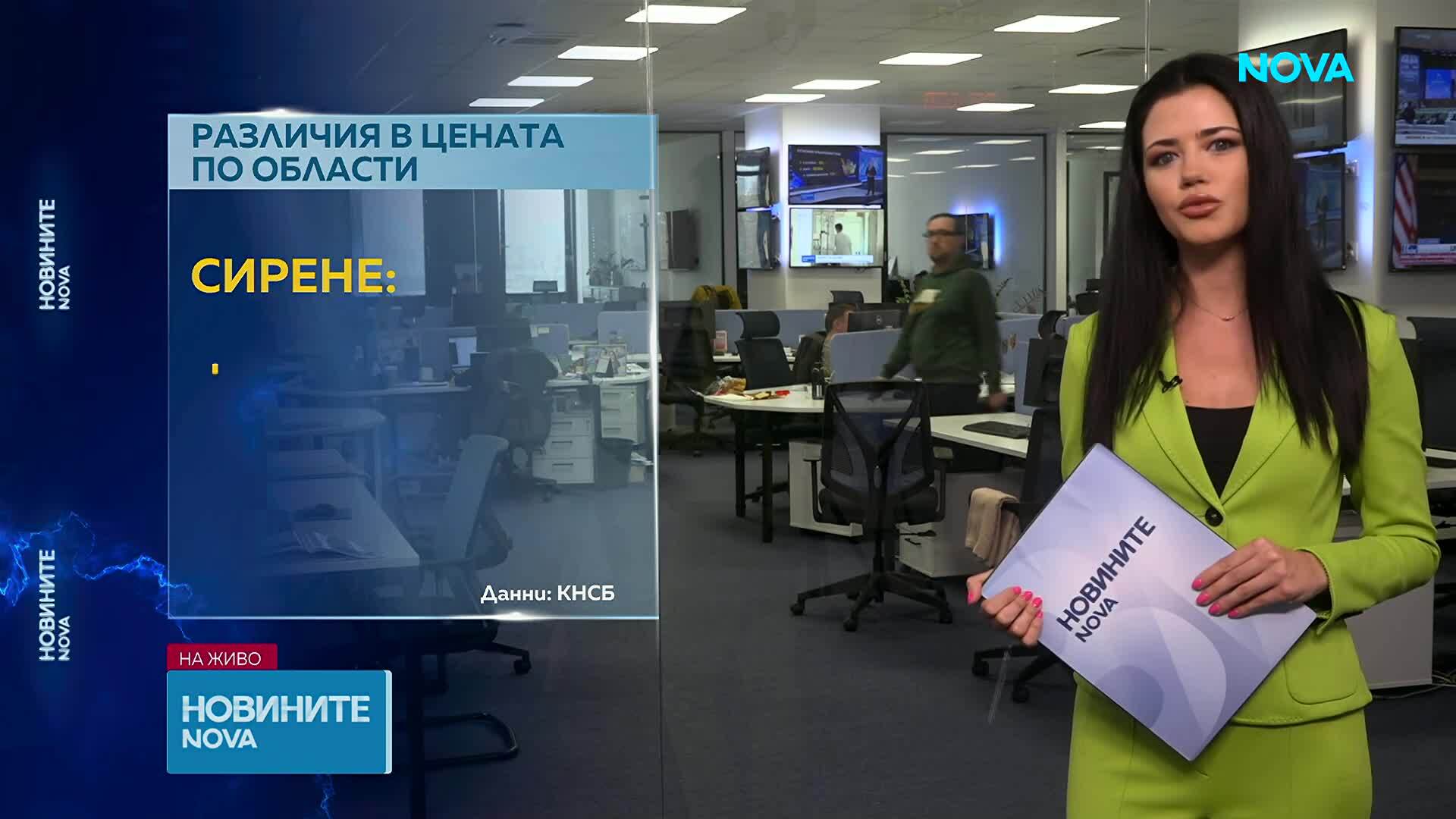 КНСБ: Дизелът у нас е поскъпнал с 36% от януари досега