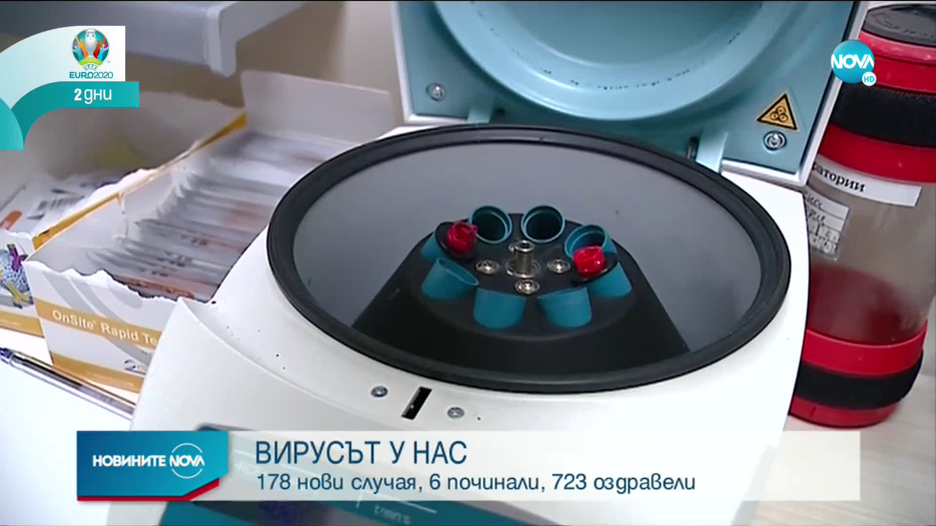 Пореден ден с нисък брой заразени с COVID-19