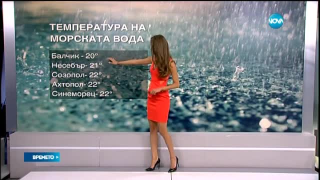 Прогноза за времето (07.06.2015 - обедна)