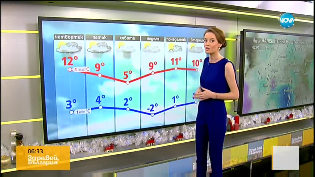 Прогноза за времето (28.12.2017 - сутрешна)