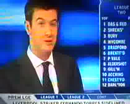 Man Utd Sign Dimitar Berbatov ...breaking News.avi