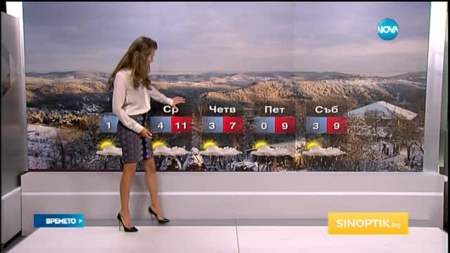 Прогноза за времето (08.02.2016 - обедна емисия)