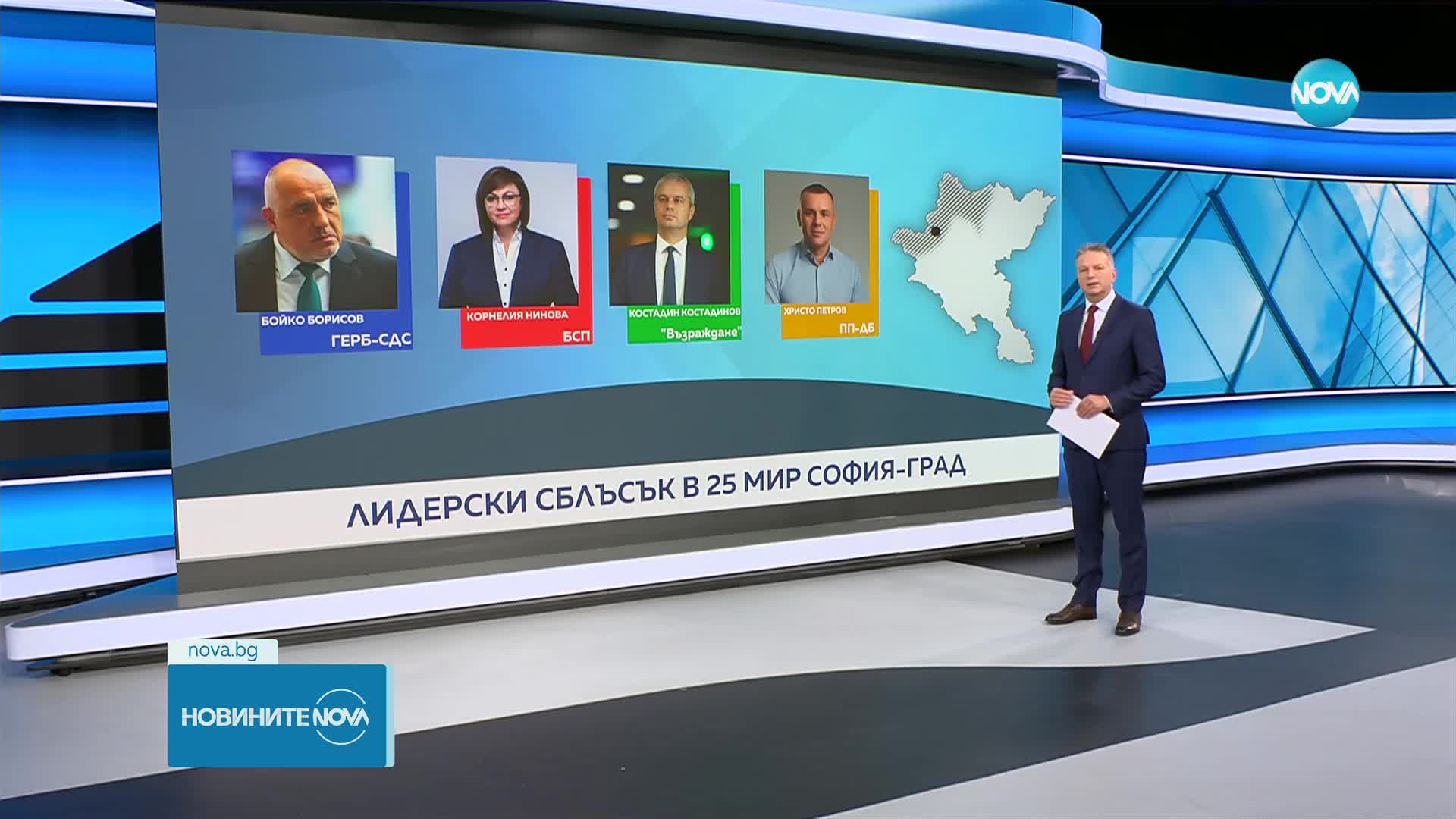 ГЕРБ утвърди листите с кандидат-депутати в цялата страна