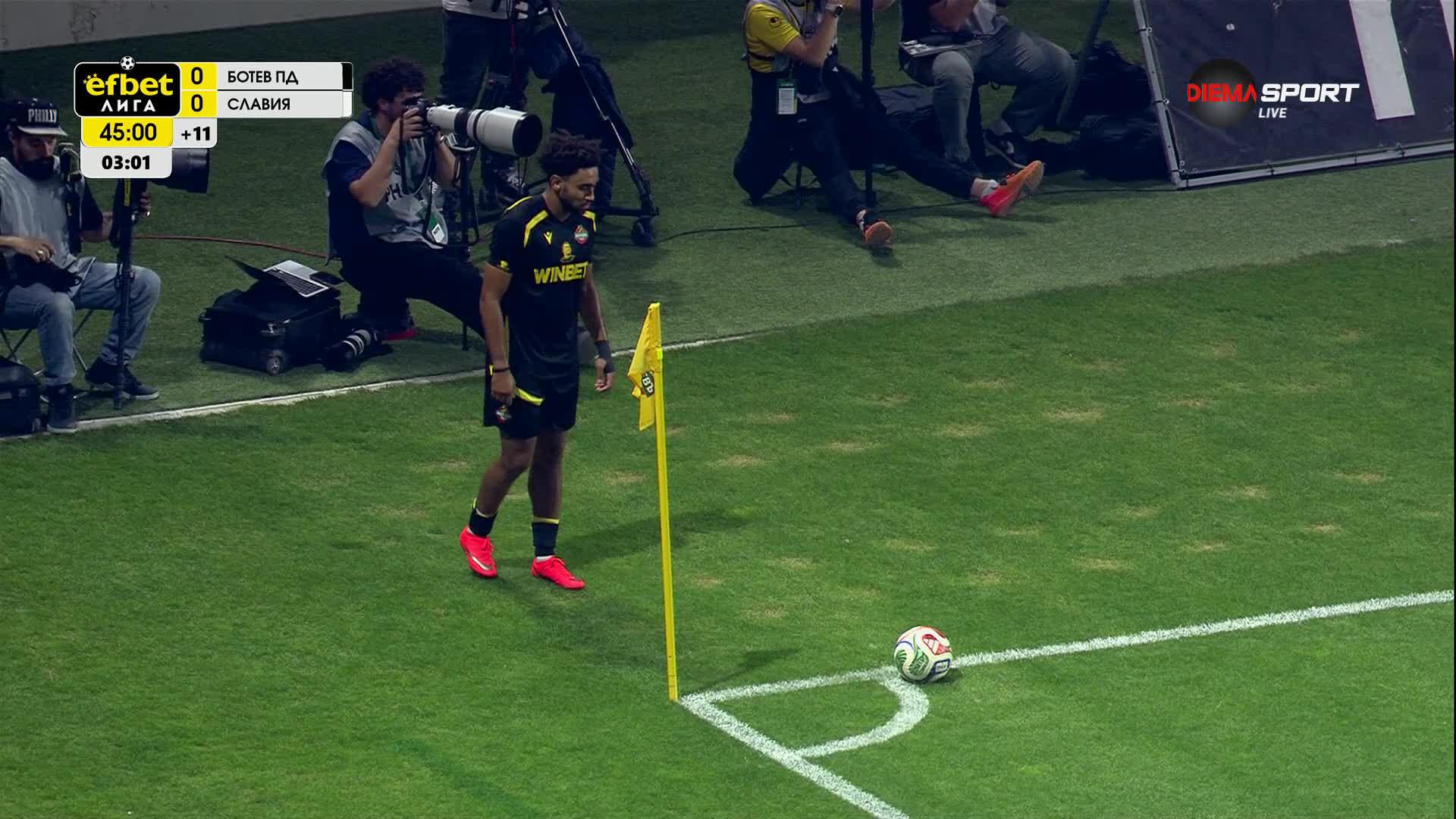 Ботев Пловдив - Славия 0:0 /първо полувреме/