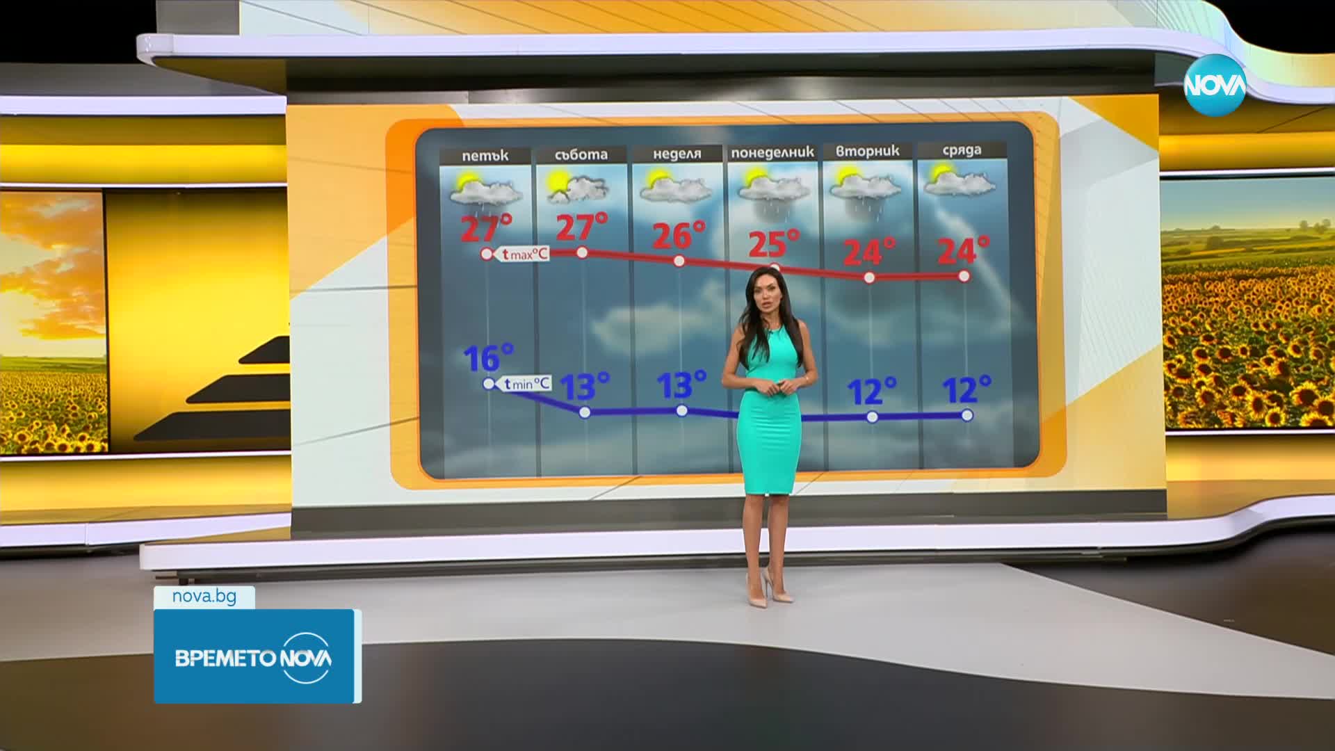 Прогноза за времето (07.09.2023 - сутрешна)