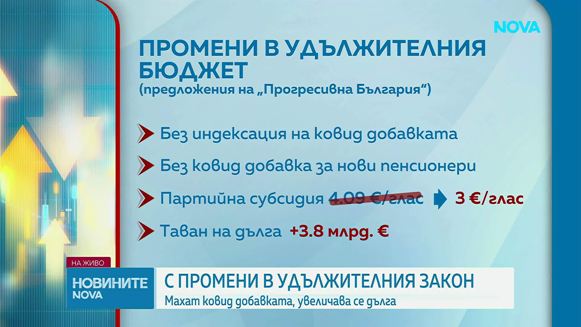 Новините на NOVA (02.06.2026 - обедна)