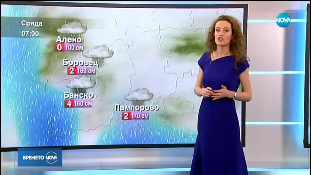 Прогноза за времето (29.01.2019 - централна емисия)