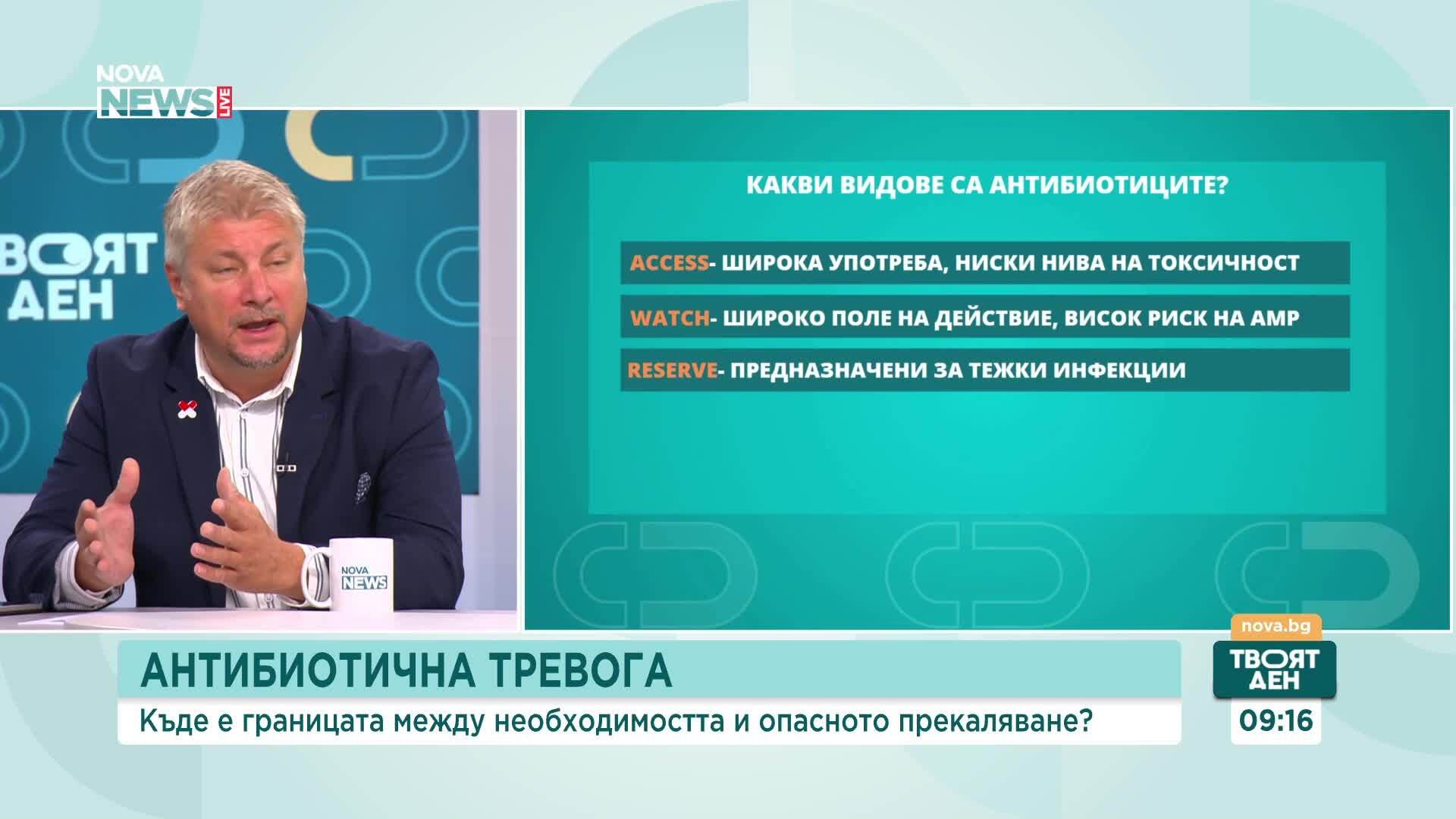 Българите масово използват високорискови антибиотици