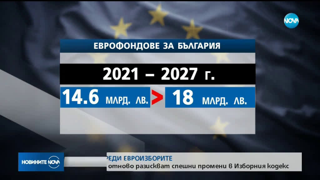 ЕП подкрепи увеличението на еврофондовете за България