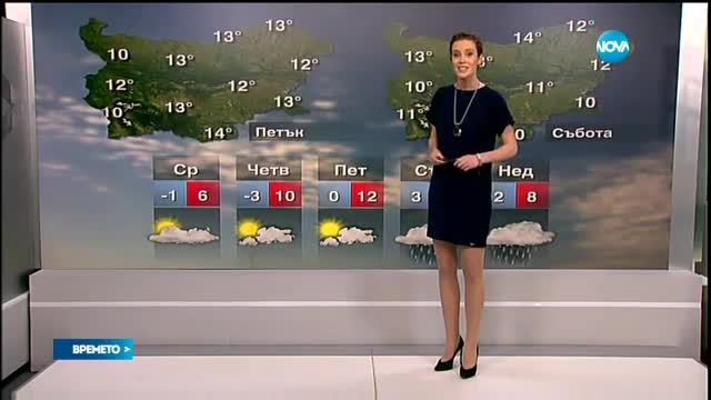 Прогноза за времето (16.03.2016 - обедна емисия)
