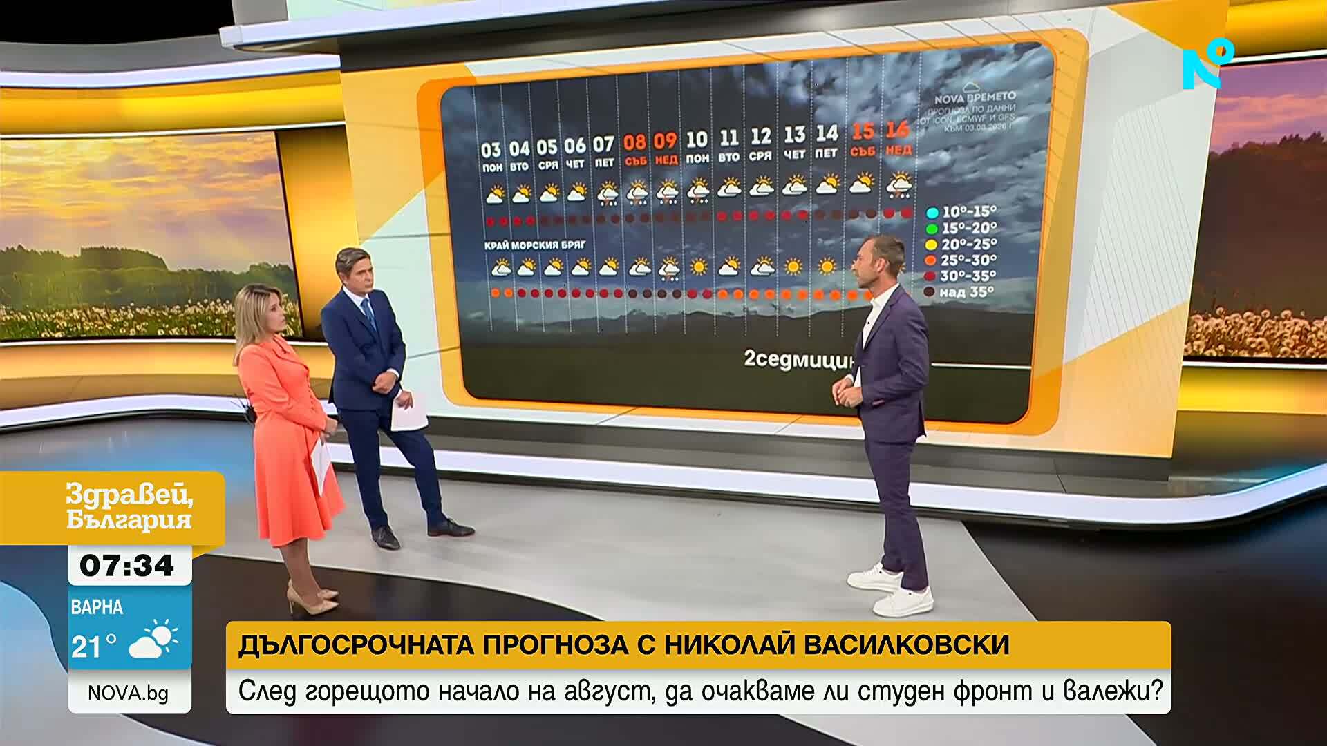Предупреждения за опасни горещини в следващите дни