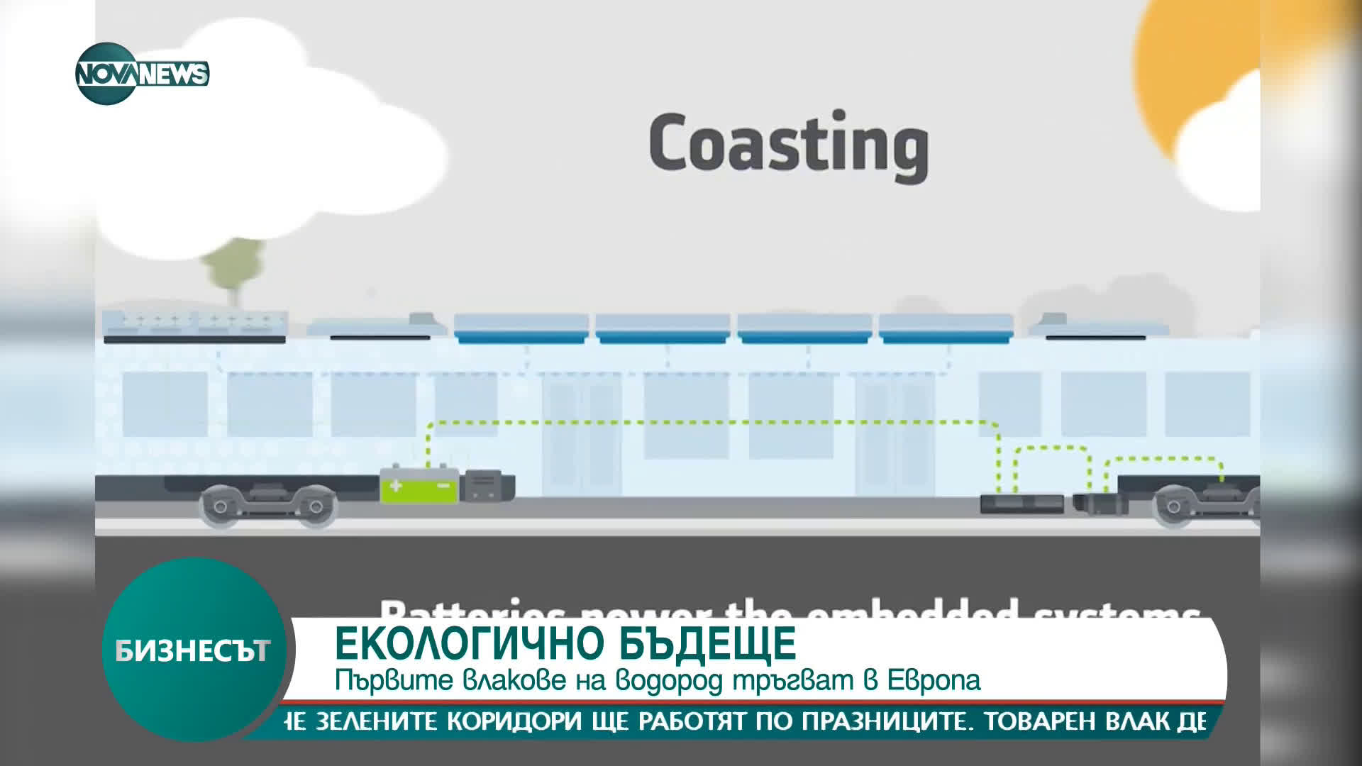 Първите влакове на водород тръгват в Европа
