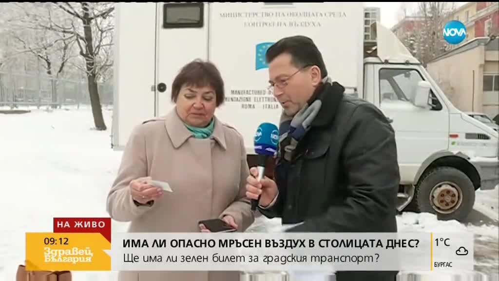 ОПАСНО МРЪСЕН ВЪЗДУХ: Ще има ли „зелен билет” в София в петък?