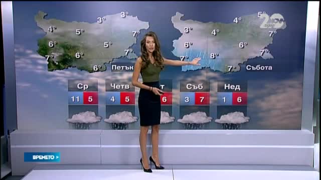 Прогноза за времето (02.12.2014 - централна)