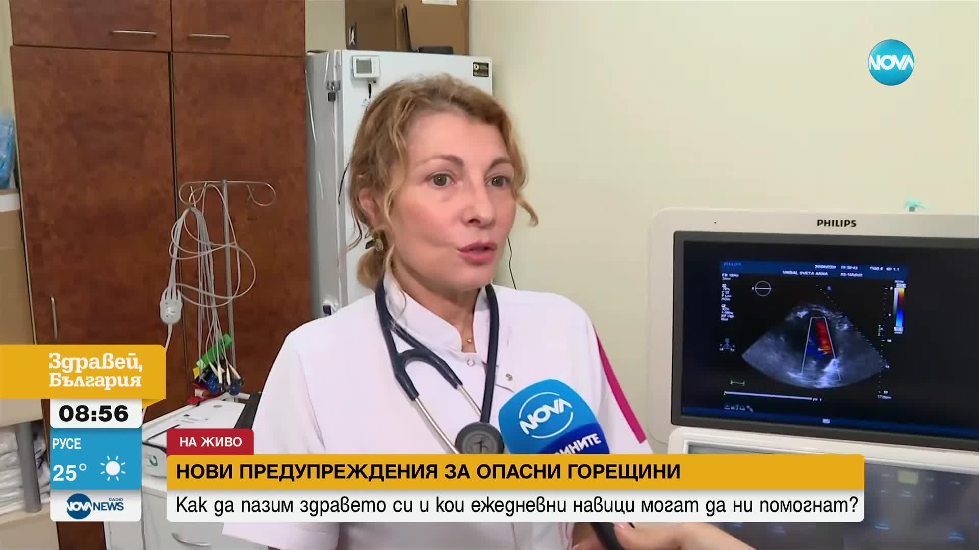 Как влияят жегите на организма ни и какви са симптомите на топлинния удар