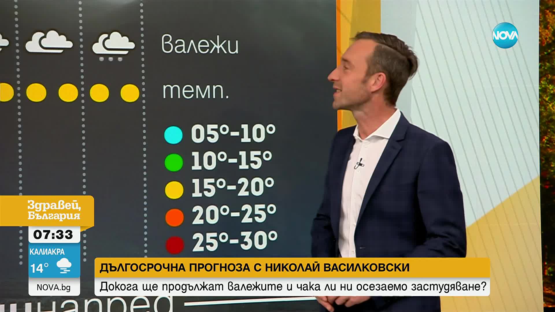 Над страната преминава циклон с облаци и дъжд