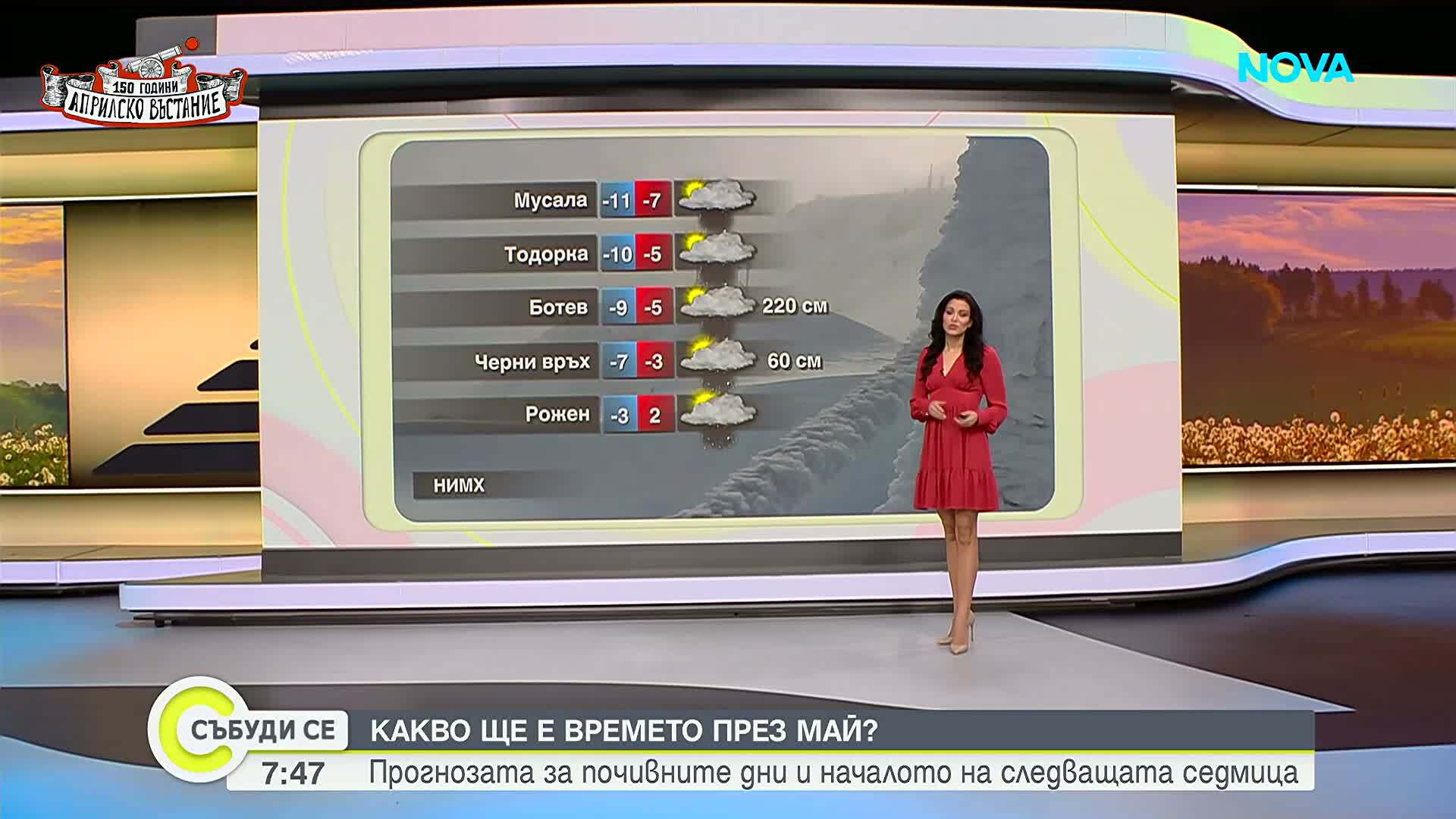 Прогноза за времето (02.05.2026 - сутрешна)