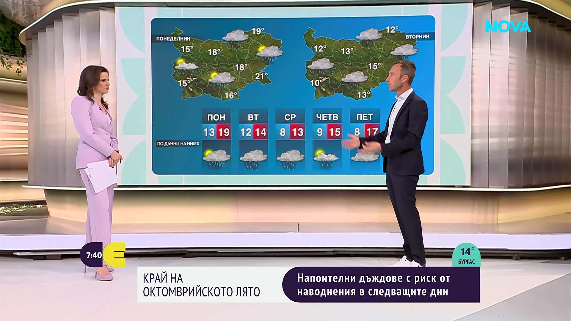 Прогноза за времето (11.10.2026 - сутрешна)