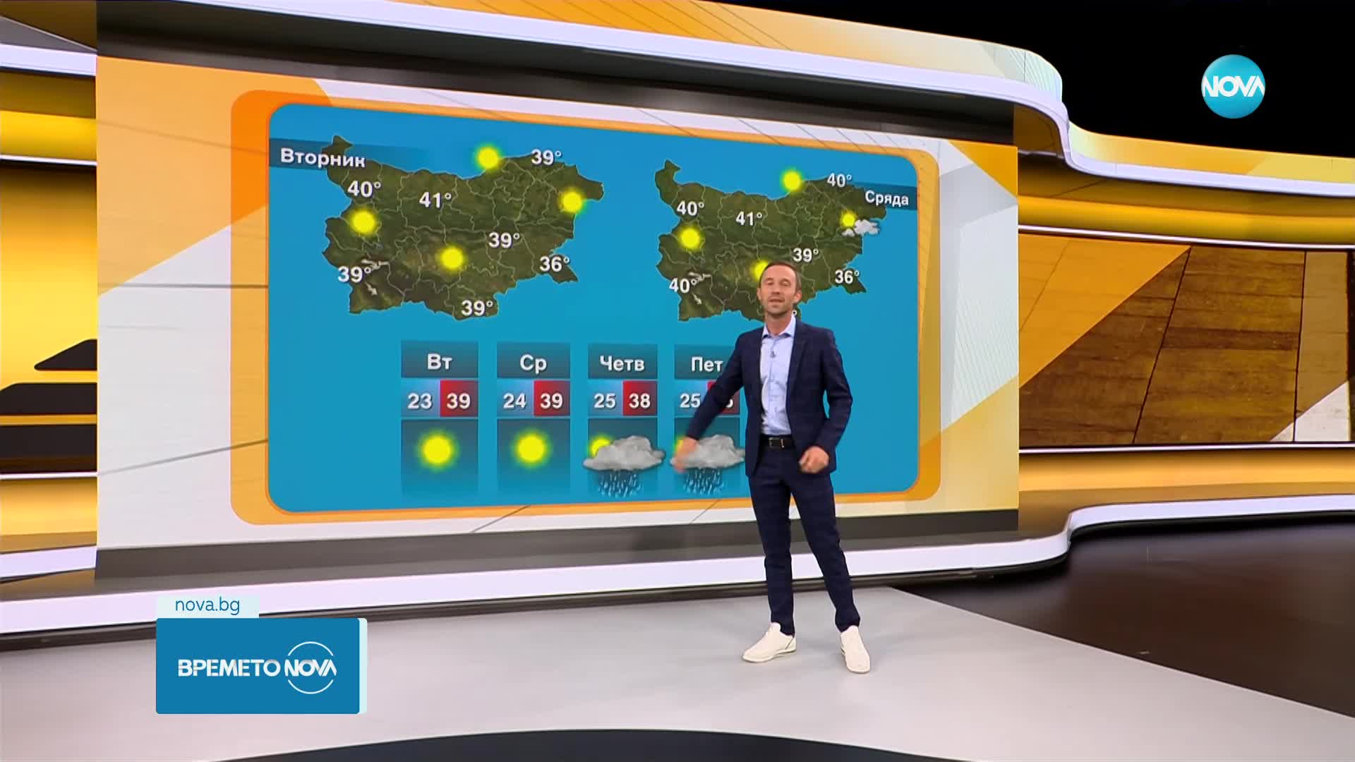 Прогноза за времето (15.07.2024 - сутрешна)