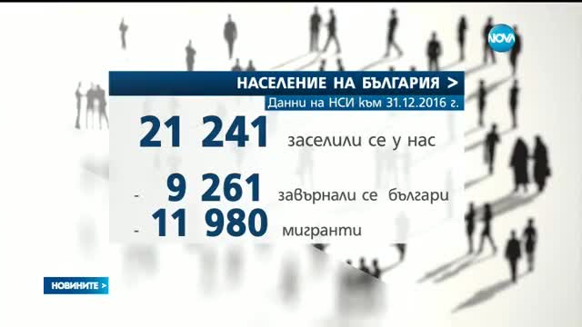 Всеки час четирима българи напускат страната