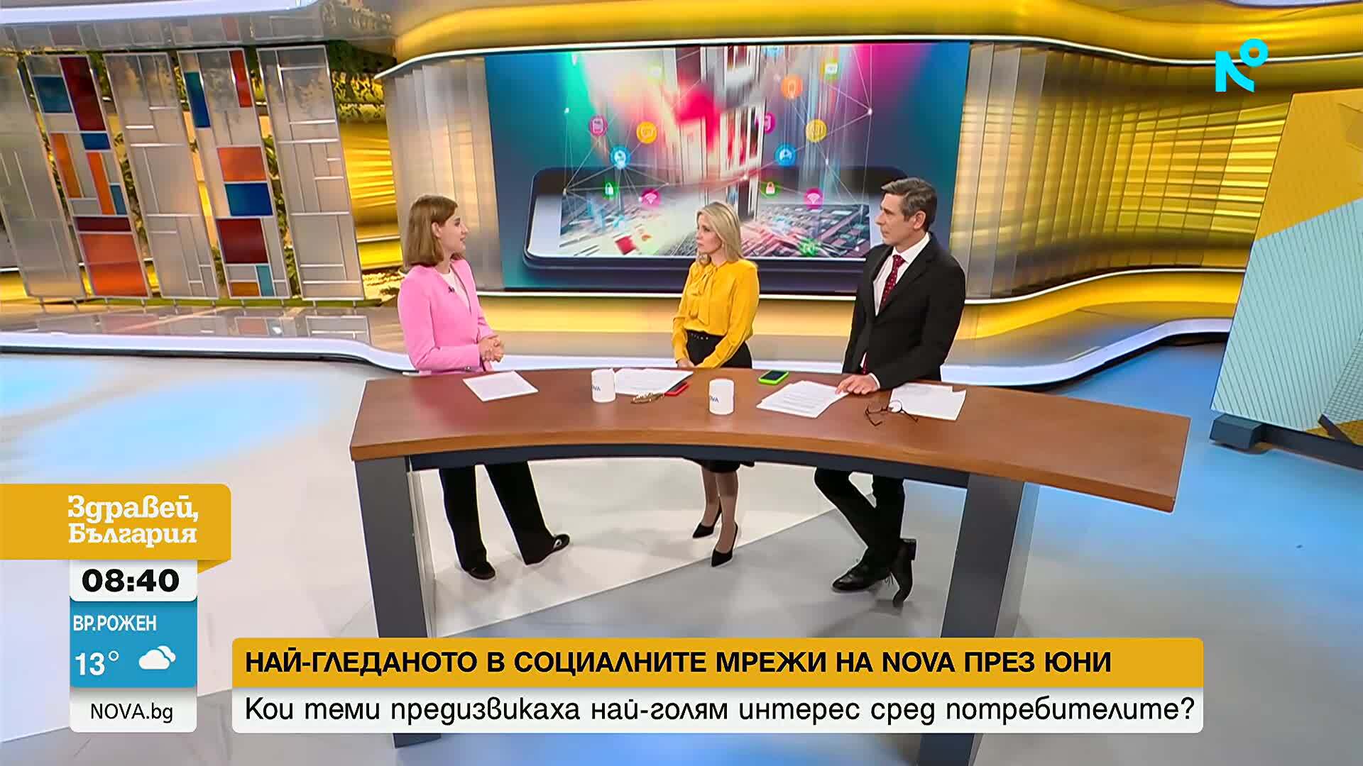 Кои са най-популярните видеа на NOVA в социалните мрежи през юни