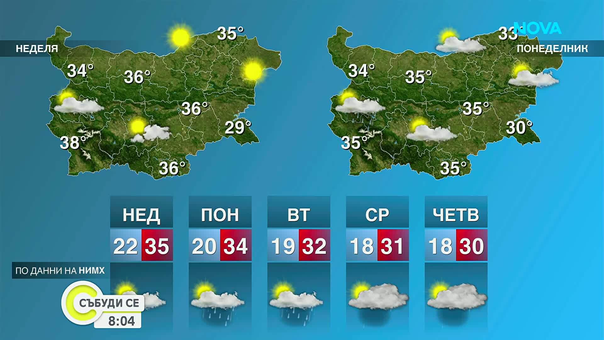 Прогноза за времето (22.08.2026 - сутрешна)
