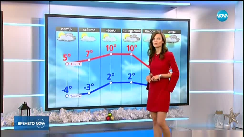 Прогноза за времето (21.12.2018 - обедна)