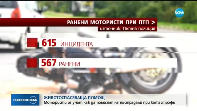 Мотористи се учат как да помагат на пострадали при катастрофи