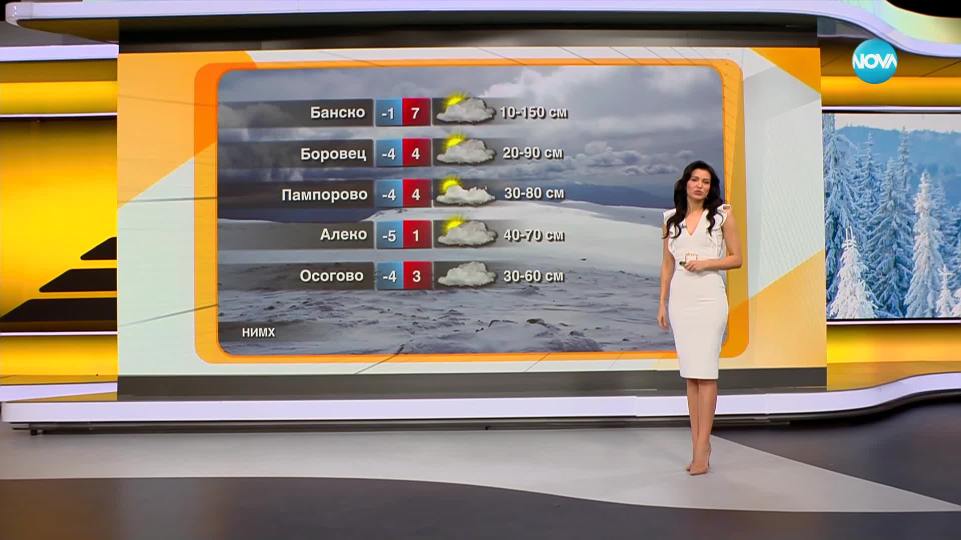 Прогноза за времето (14.02.2025 - сутрешна)
