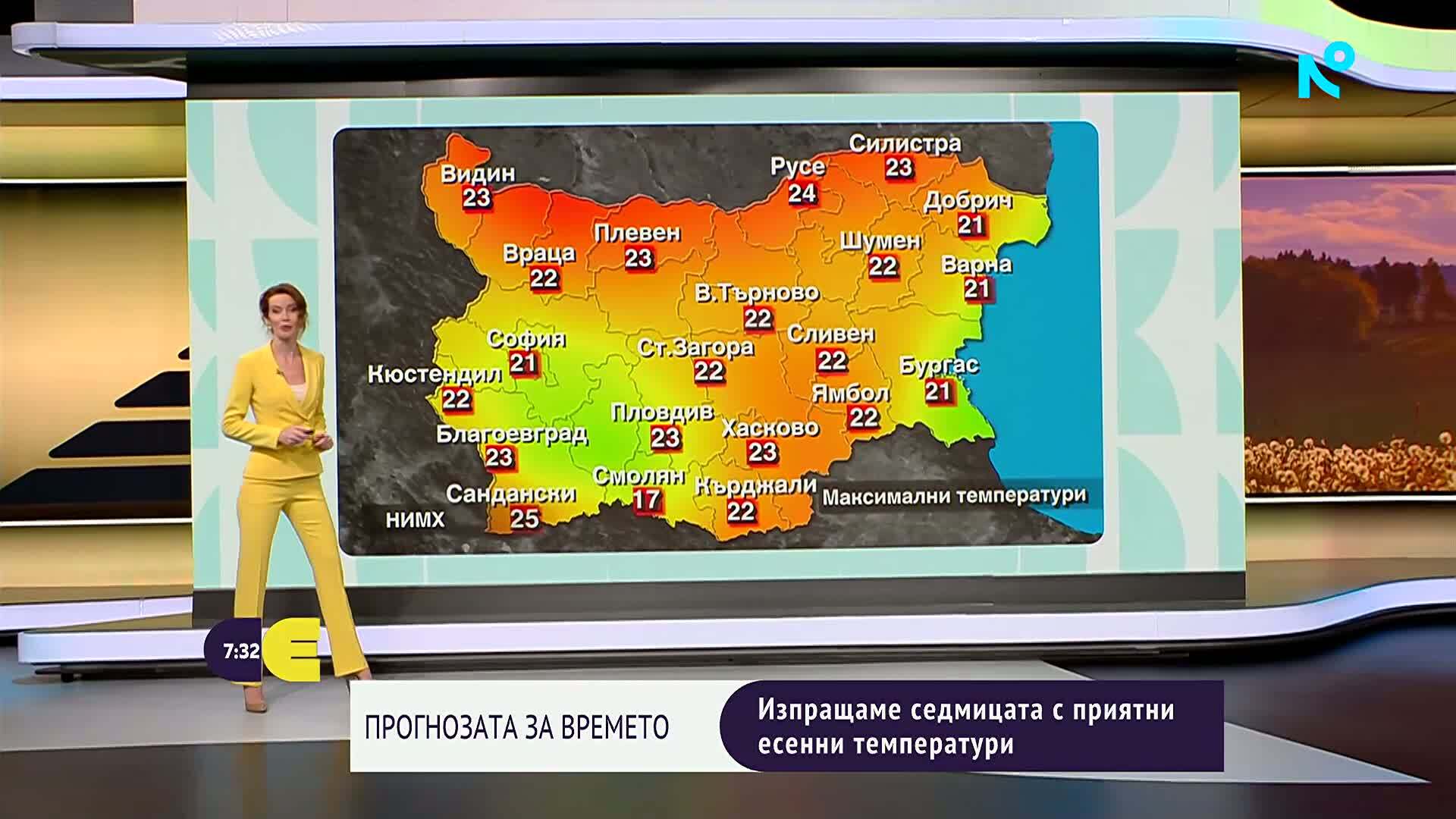 Слънчево време и със слани в неделя