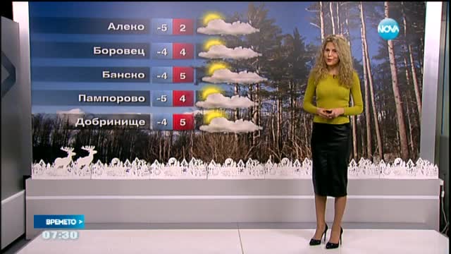 Прогноза за времето (18.12.2015 - сутрешна)