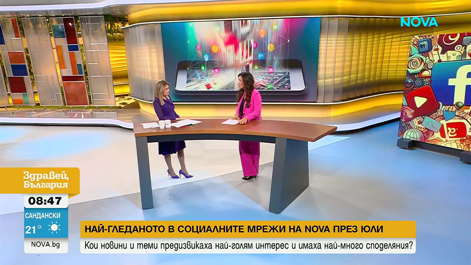 Кои са най-популярните видеа на NOVA в социалните мрежи през юли