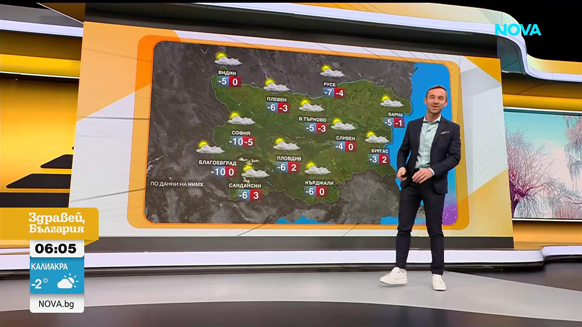Прогноза за времето (12.01.2026 - сутрешна)