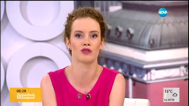 Прогноза за времето (20.06.2016 - сутрешна)