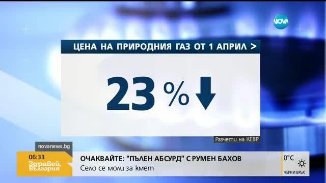 ОТ ПЪРВИ АПРИЛ: Парното и топлата вода - с нови, по-ниски цени