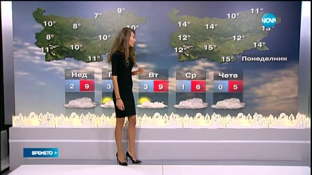 Прогноза за времето (06.12.2015 - сутрешна)