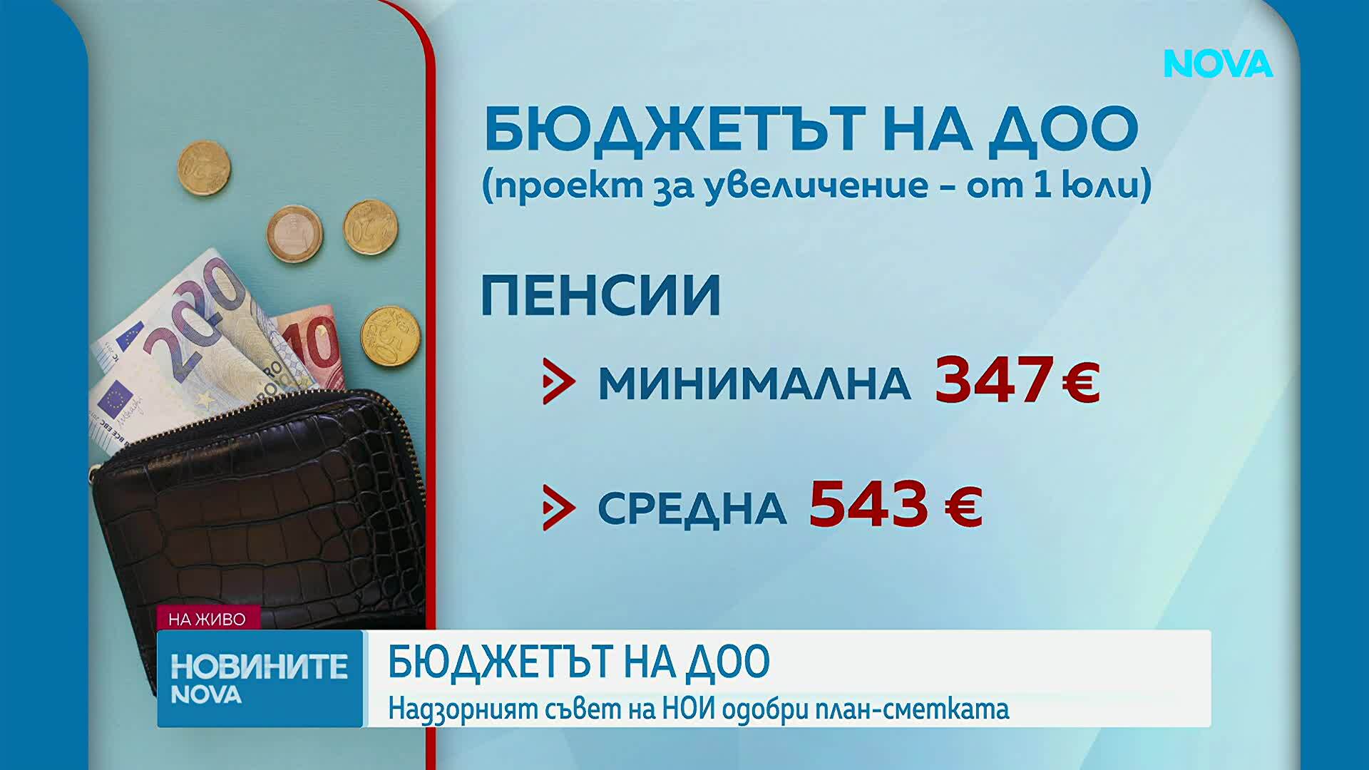 Надзорният съвет на НОИ одобри план-сметката за 2026 г.