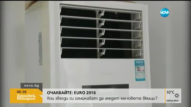 Климатик за… панди