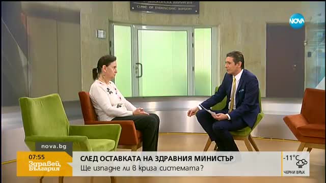 Мими Виткова: В здравеопазването има много интереси