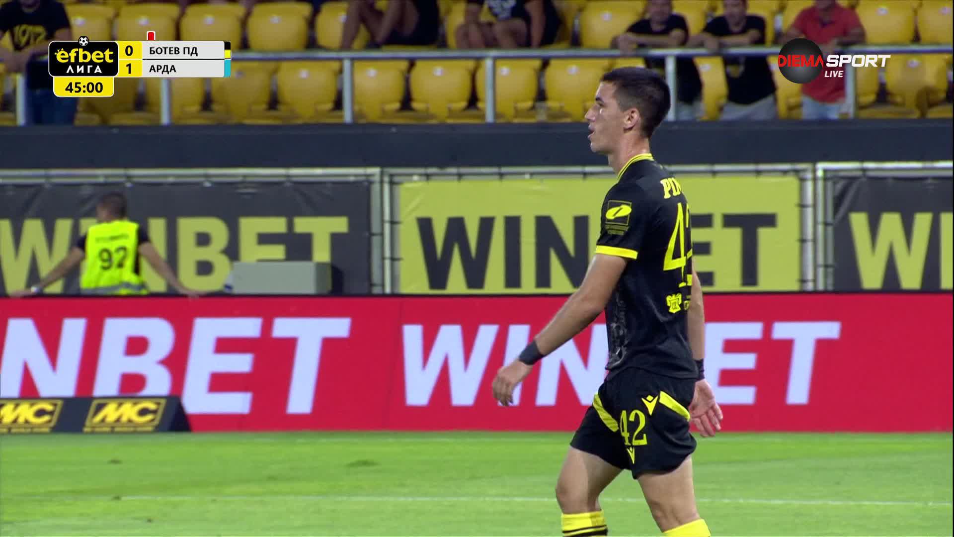 Goal by Arda