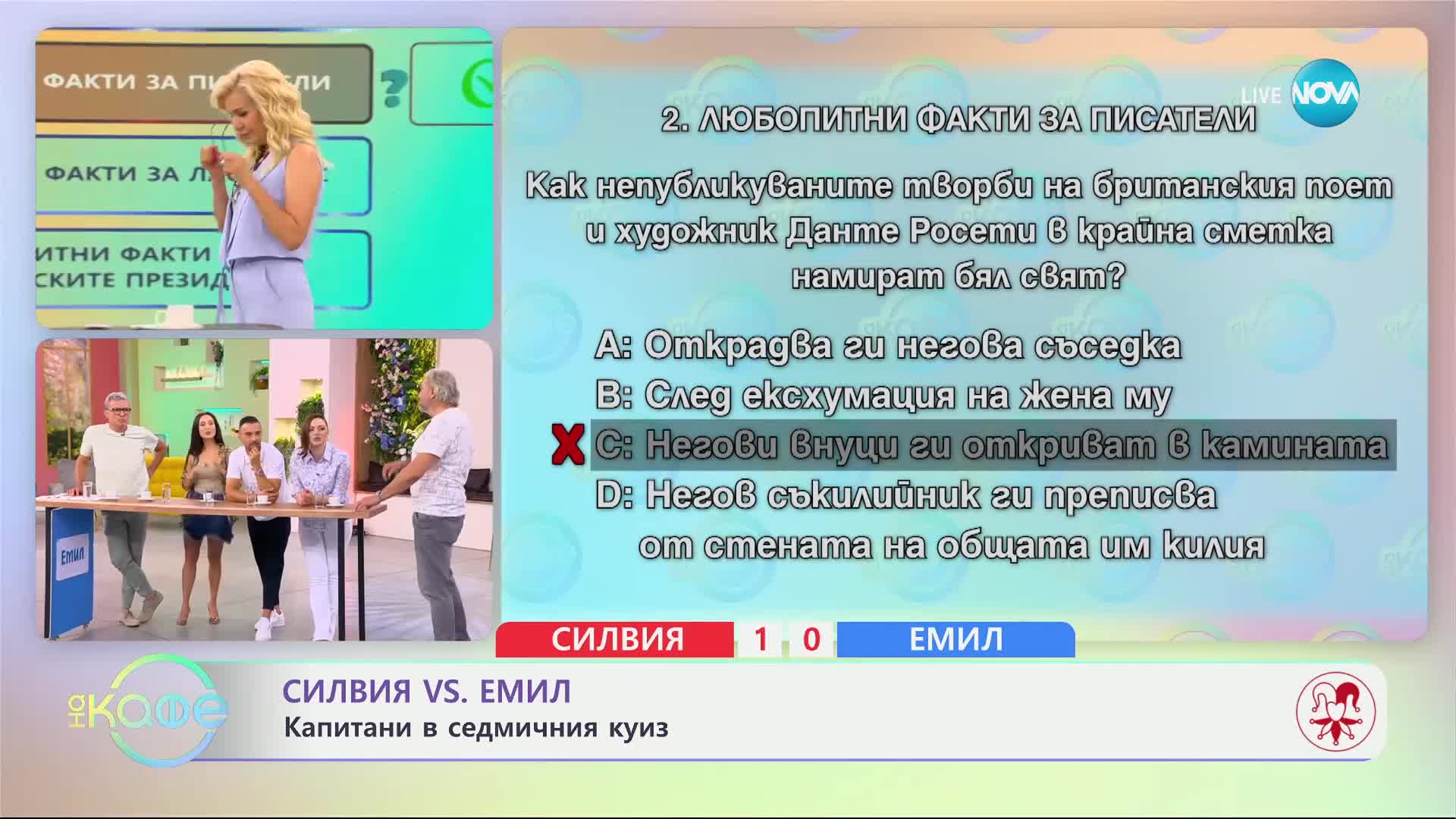 Как са открити непубликувани творби на Данте Росети