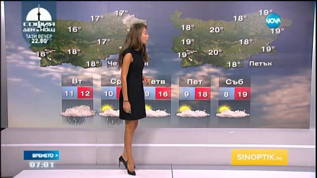 Прогноза за времето (29.09.2015 - сутрешна)