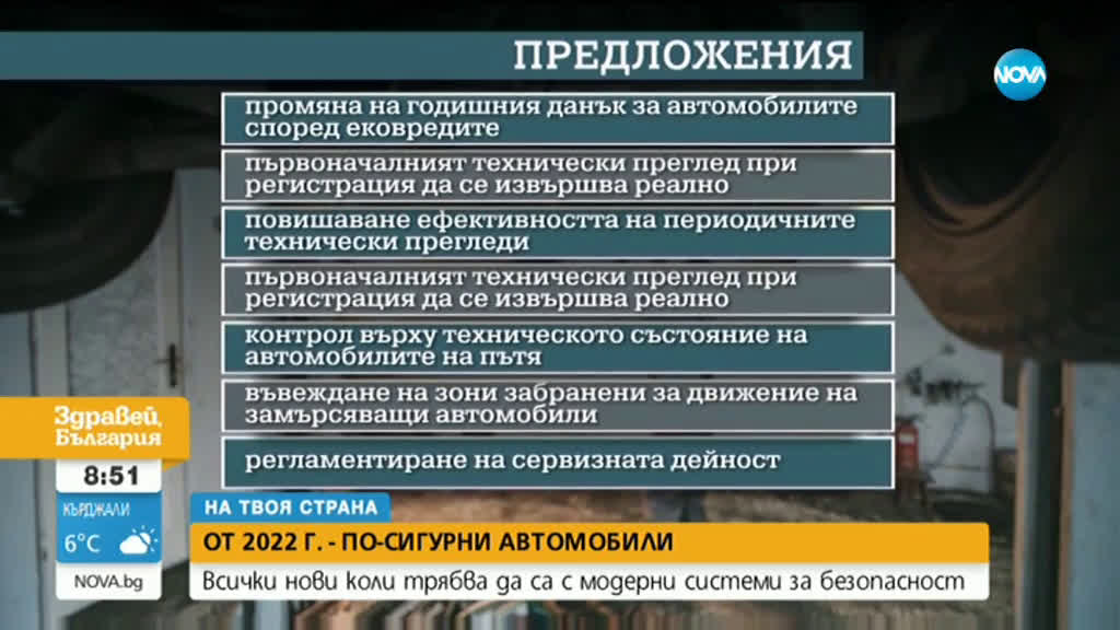 „Проверка на NOVA”: Отговарят ли автомобилите у нас на новите изисквания в Европа?