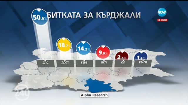 Хасан Азис: ДПС знае цената на това да бъдеш във властта и в опозиция