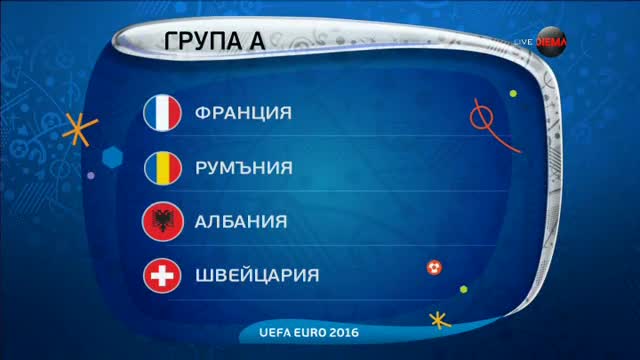 Вижте как се наредиха отборите в групите за Евро 2016