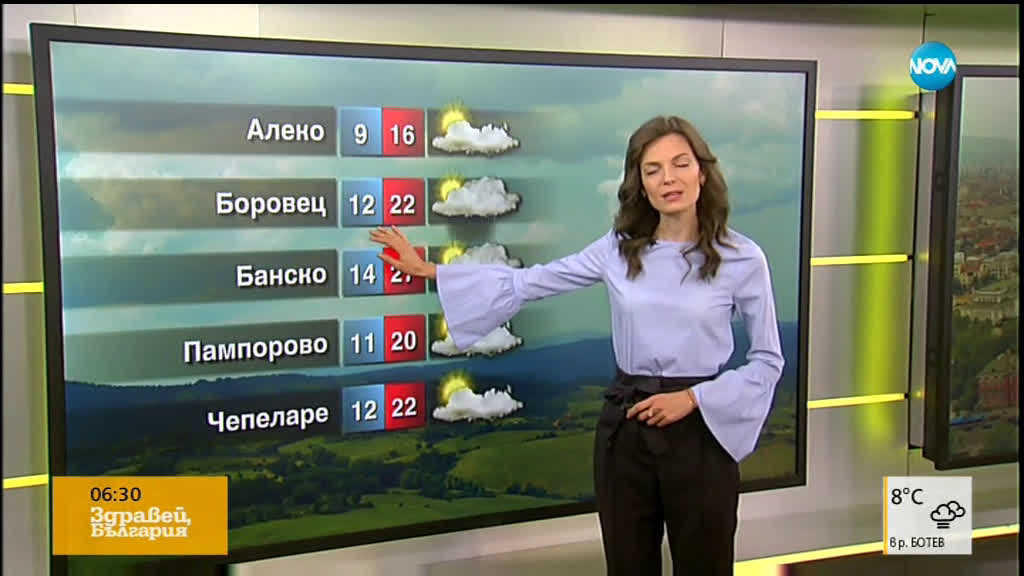 Прогноза за времето (20.06.2019 - сутрешна)